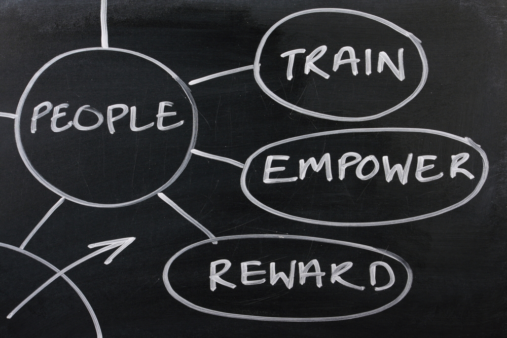 employee rewards - shutterstock_72488338